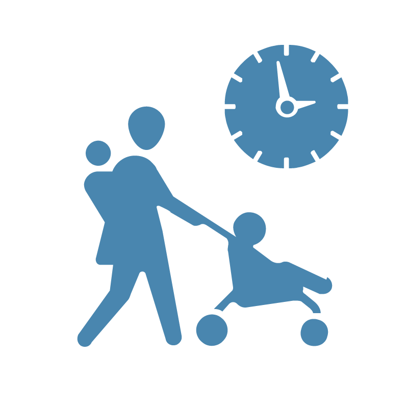 Ein Icon, das die Vereinbarkeit von Beruf und Familie symbolisiert: Eine Person schiebt einen Kinderwagen und hat ein weiters Kind auf dem Rücken, darüber das Ziffernblatt einer Uhr.